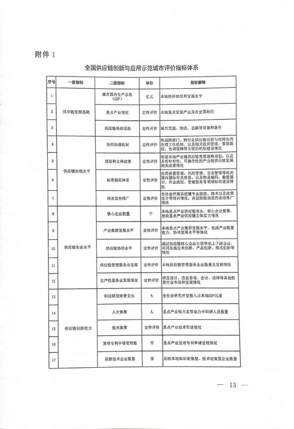 常德市中盛物流運輸有限公司,常德物流運輸公司,常德貨物運輸,托盤運營,托盤租賃,整車貨物運輸 常德市中盛物流運輸有限公司,常德物流運輸公司,常德貨物運輸,托盤運營,托盤租賃,整車貨物運輸