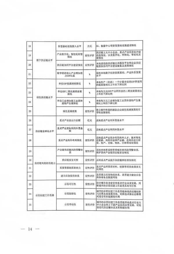 常德市中盛物流運輸有限公司,常德物流運輸公司,常德貨物運輸,托盤運營,托盤租賃,整車貨物運輸 常德市中盛物流運輸有限公司,常德物流運輸公司,常德貨物運輸,托盤運營,托盤租賃,整車貨物運輸