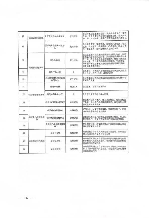 常德市中盛物流運輸有限公司,常德物流運輸公司,常德貨物運輸,托盤運營,托盤租賃,整車貨物運輸 常德市中盛物流運輸有限公司,常德物流運輸公司,常德貨物運輸,托盤運營,托盤租賃,整車貨物運輸