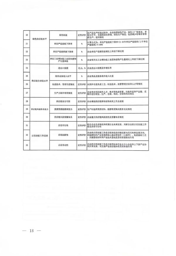 常德市中盛物流運輸有限公司,常德物流運輸公司,常德貨物運輸,托盤運營,托盤租賃,整車貨物運輸 常德市中盛物流運輸有限公司,常德物流運輸公司,常德貨物運輸,托盤運營,托盤租賃,整車貨物運輸