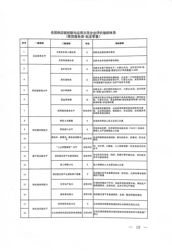 常德市中盛物流運輸有限公司,常德物流運輸公司,常德貨物運輸,托盤運營,托盤租賃,整車貨物運輸 常德市中盛物流運輸有限公司,常德物流運輸公司,常德貨物運輸,托盤運營,托盤租賃,整車貨物運輸