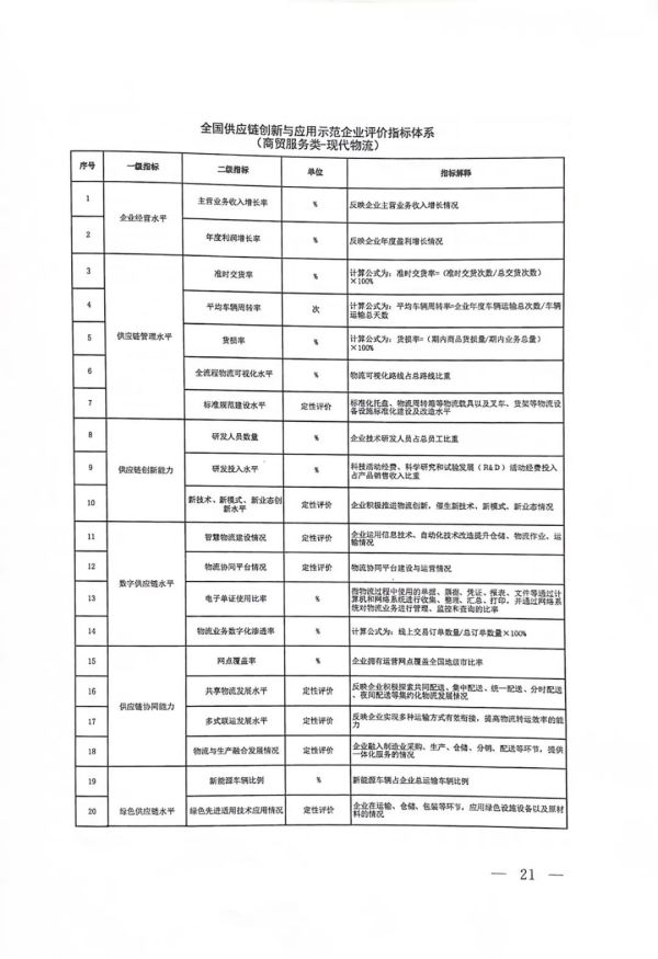 常德市中盛物流運輸有限公司,常德物流運輸公司,常德貨物運輸,托盤運營,托盤租賃,整車貨物運輸 常德市中盛物流運輸有限公司,常德物流運輸公司,常德貨物運輸,托盤運營,托盤租賃,整車貨物運輸