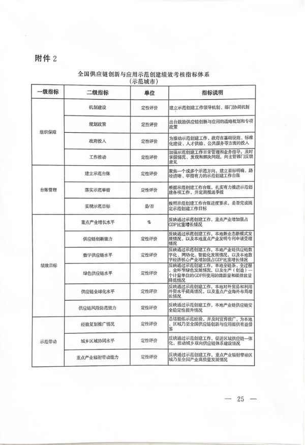 常德市中盛物流運輸有限公司,常德物流運輸公司,常德貨物運輸,托盤運營,托盤租賃,整車貨物運輸 常德市中盛物流運輸有限公司,常德物流運輸公司,常德貨物運輸,托盤運營,托盤租賃,整車貨物運輸
