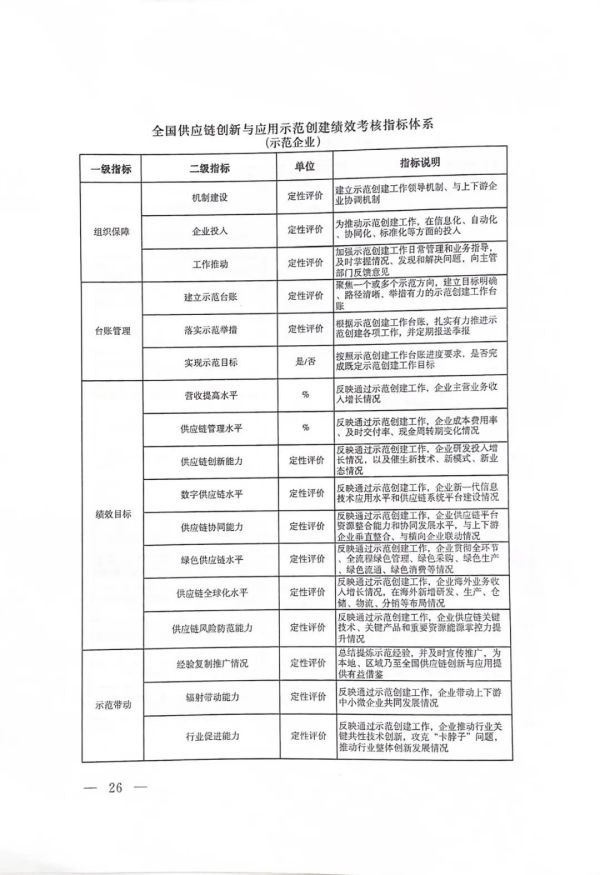 常德市中盛物流運輸有限公司,常德物流運輸公司,常德貨物運輸,托盤運營,托盤租賃,整車貨物運輸 常德市中盛物流運輸有限公司,常德物流運輸公司,常德貨物運輸,托盤運營,托盤租賃,整車貨物運輸
