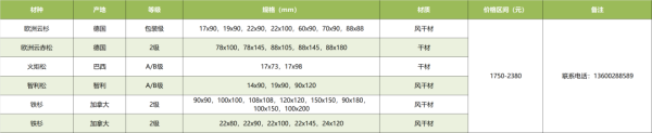 常德市中盛物流運輸有限公司,常德物流運輸公司,常德貨物運輸,托盤運營,托盤租賃,整車貨物運輸 常德市中盛物流運輸有限公司,常德物流運輸公司,常德貨物運輸,托盤運營,托盤租賃,整車貨物運輸