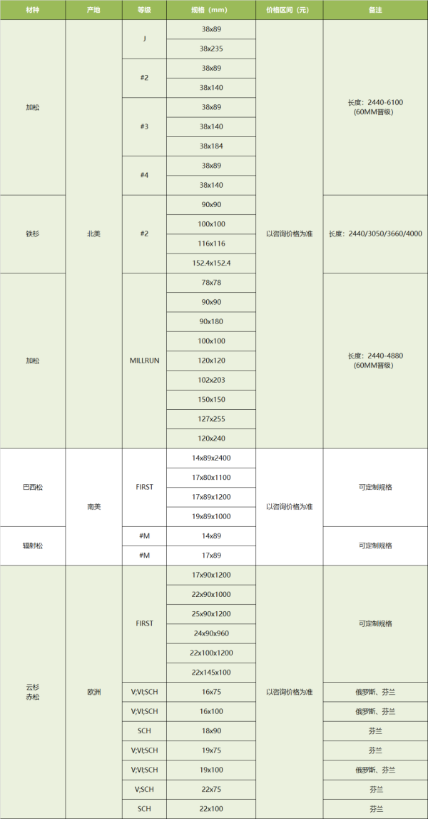 常德市中盛物流運輸有限公司,常德物流運輸公司,常德貨物運輸,托盤運營,托盤租賃,整車貨物運輸 常德市中盛物流運輸有限公司,常德物流運輸公司,常德貨物運輸,托盤運營,托盤租賃,整車貨物運輸