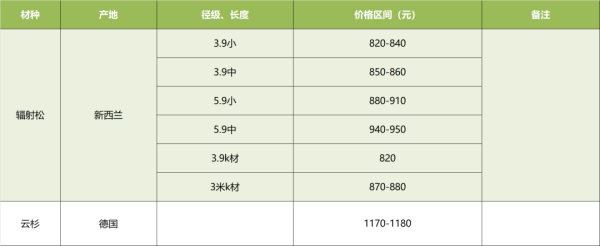 常德市中盛物流運輸有限公司,常德物流運輸公司,常德貨物運輸,托盤運營,托盤租賃,整車貨物運輸 常德市中盛物流運輸有限公司,常德物流運輸公司,常德貨物運輸,托盤運營,托盤租賃,整車貨物運輸