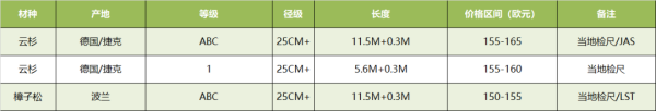 常德市中盛物流運輸有限公司,常德物流運輸公司,常德貨物運輸,托盤運營,托盤租賃,整車貨物運輸 常德市中盛物流運輸有限公司,常德物流運輸公司,常德貨物運輸,托盤運營,托盤租賃,整車貨物運輸